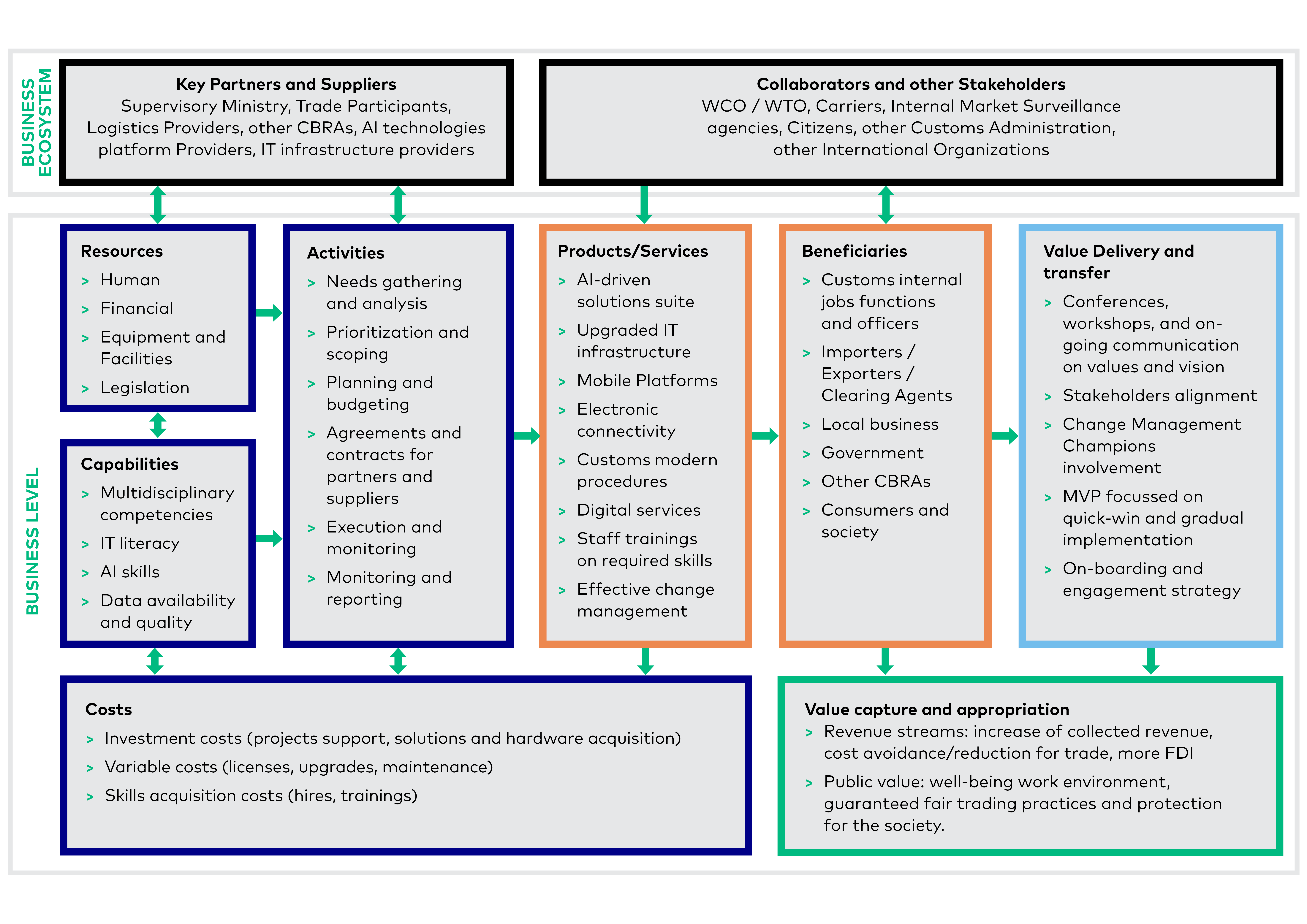 framework-images10