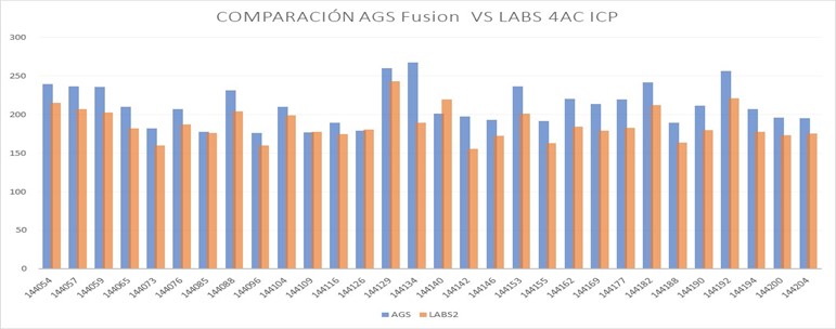 ags-rare-earth-analysis