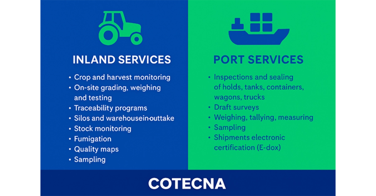 news-cotecna-agri-1