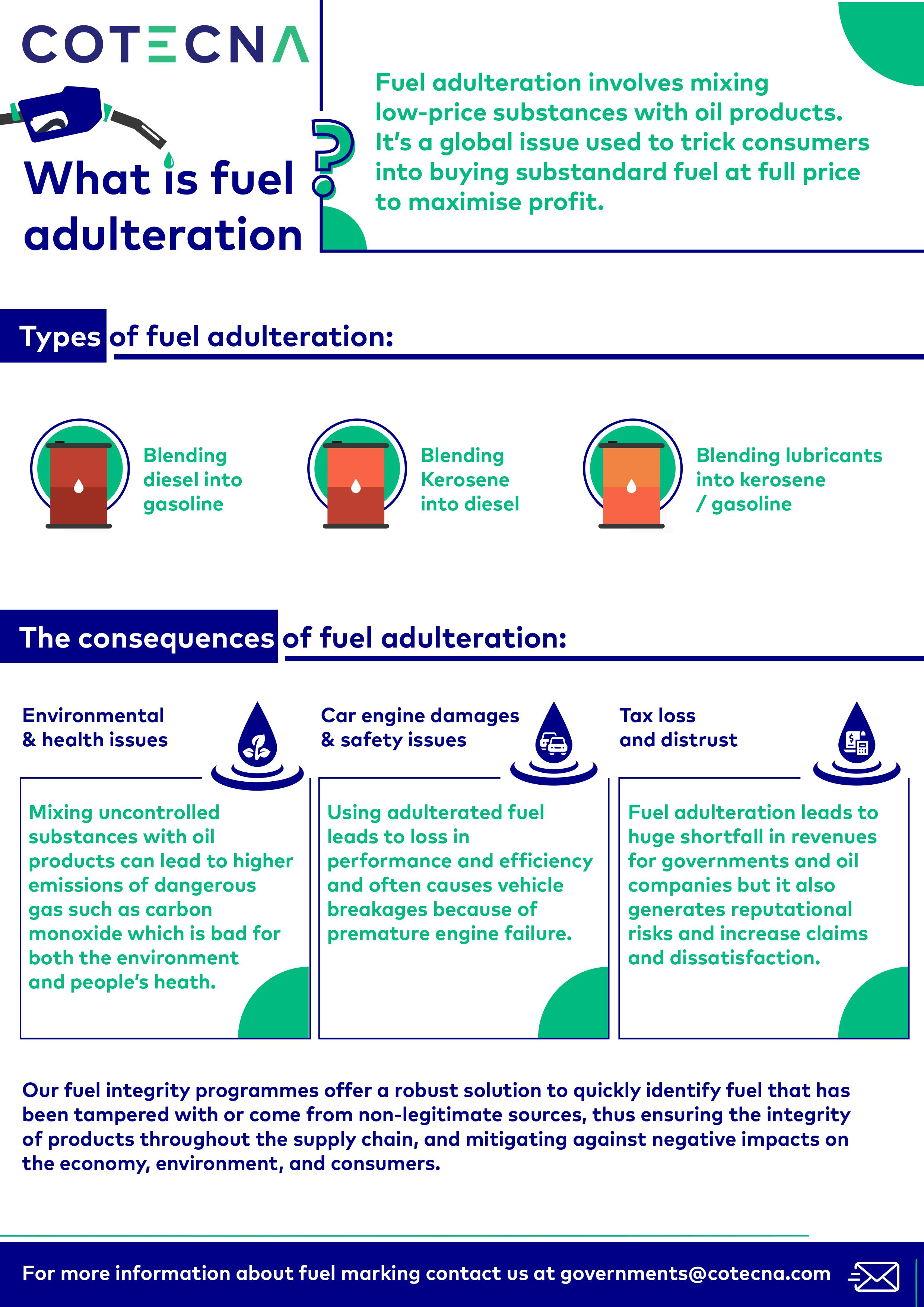 gts-fuel-adulteration