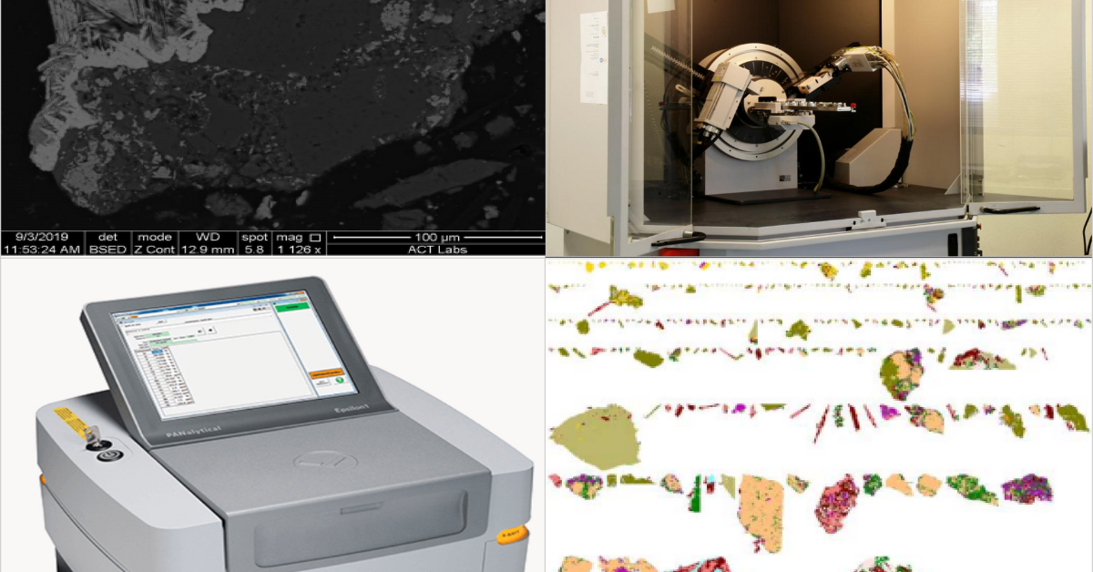 inspection-sampling-analysis