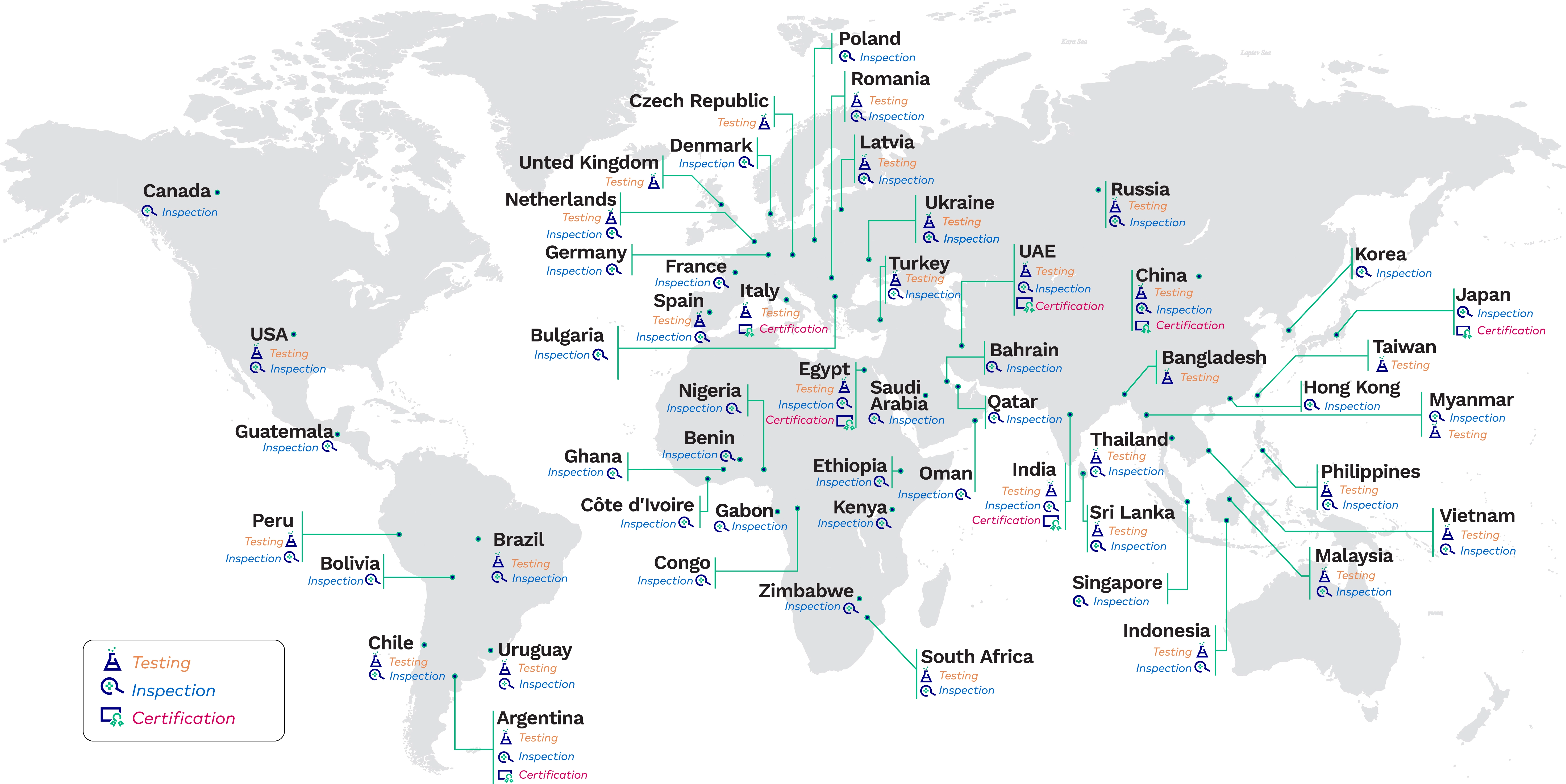 2026-cotecna-tic-map