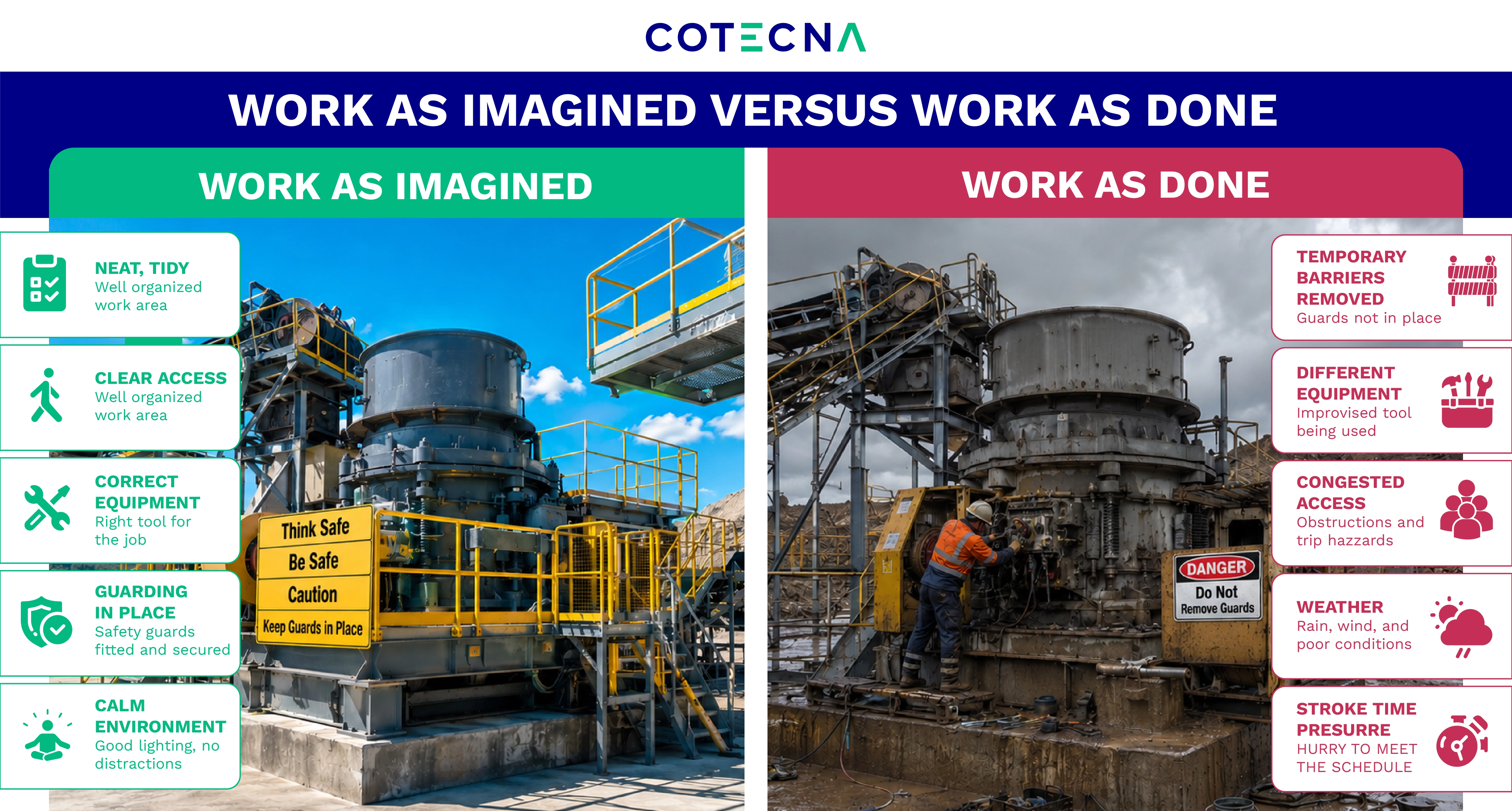 hse-work-as-imagined-vs-work-as-done-al-06032026